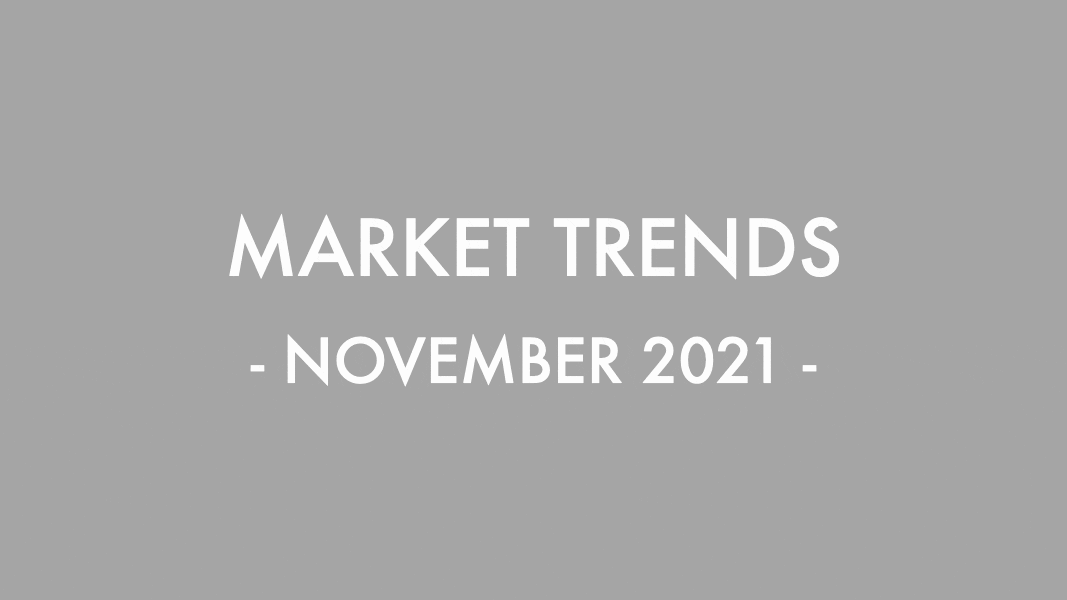 Market Trends Gif